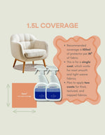 Infographic of fabric coverage for the 2 of the 750ml protectME bottle