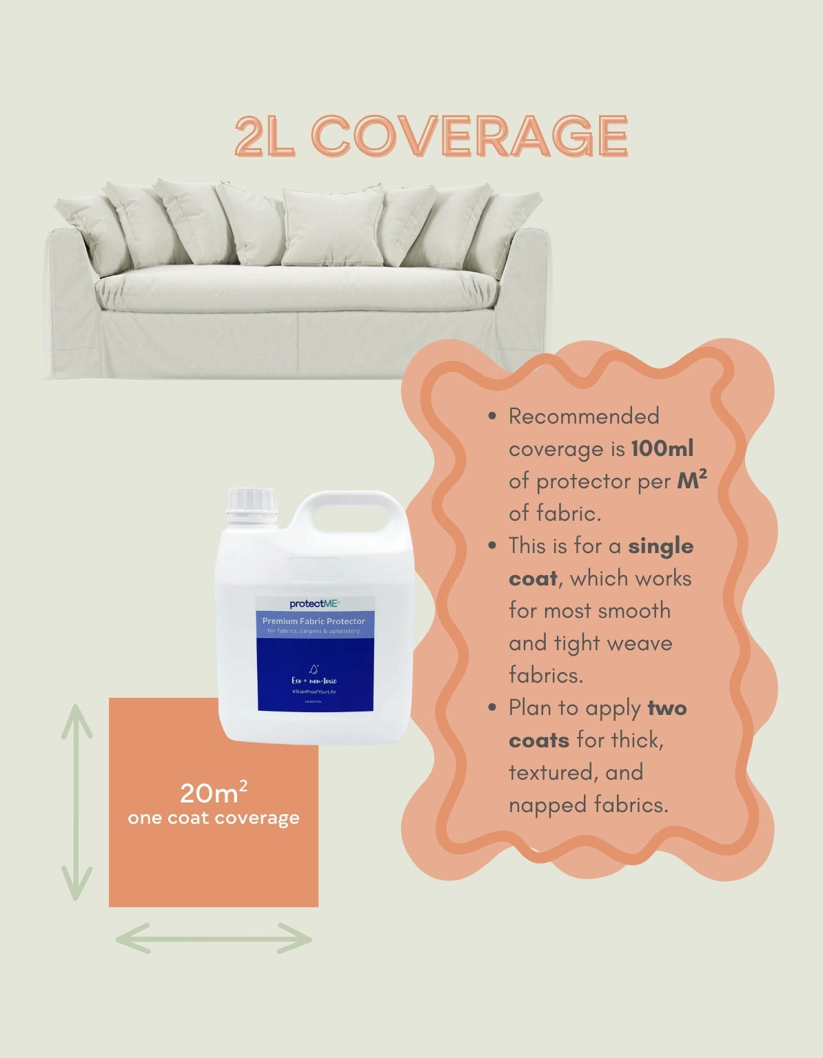 Fabric Protector Medium Refill Bottle