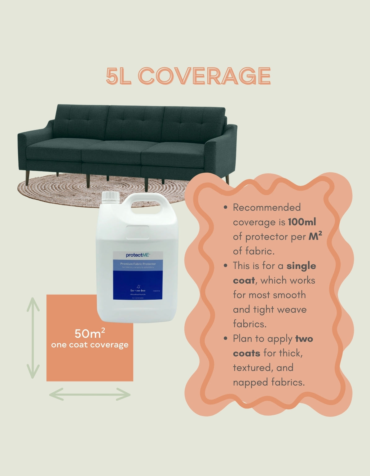 Fabric Protector Multi-job Pack