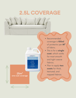 2.5L coverage explanation for protectME non-toxic fabric protector to show how much fabric it would protect
